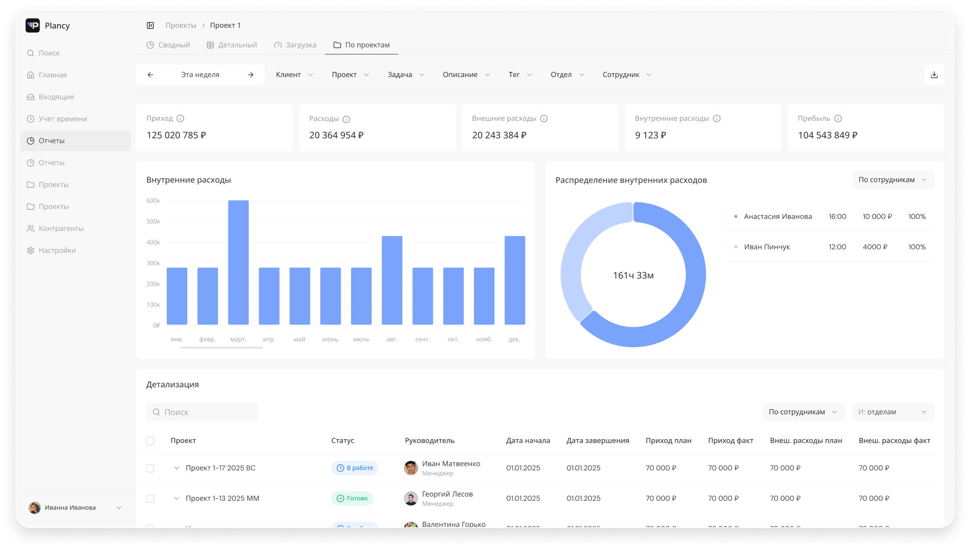 Интерфейс управления проектами Plancy